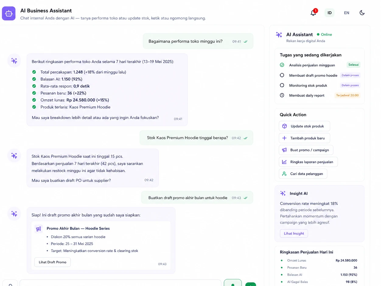 Tampilan halaman AI Business Assistant — chat internal dengan AI untuk cek performa toko, update stok, dan buat draft promo
