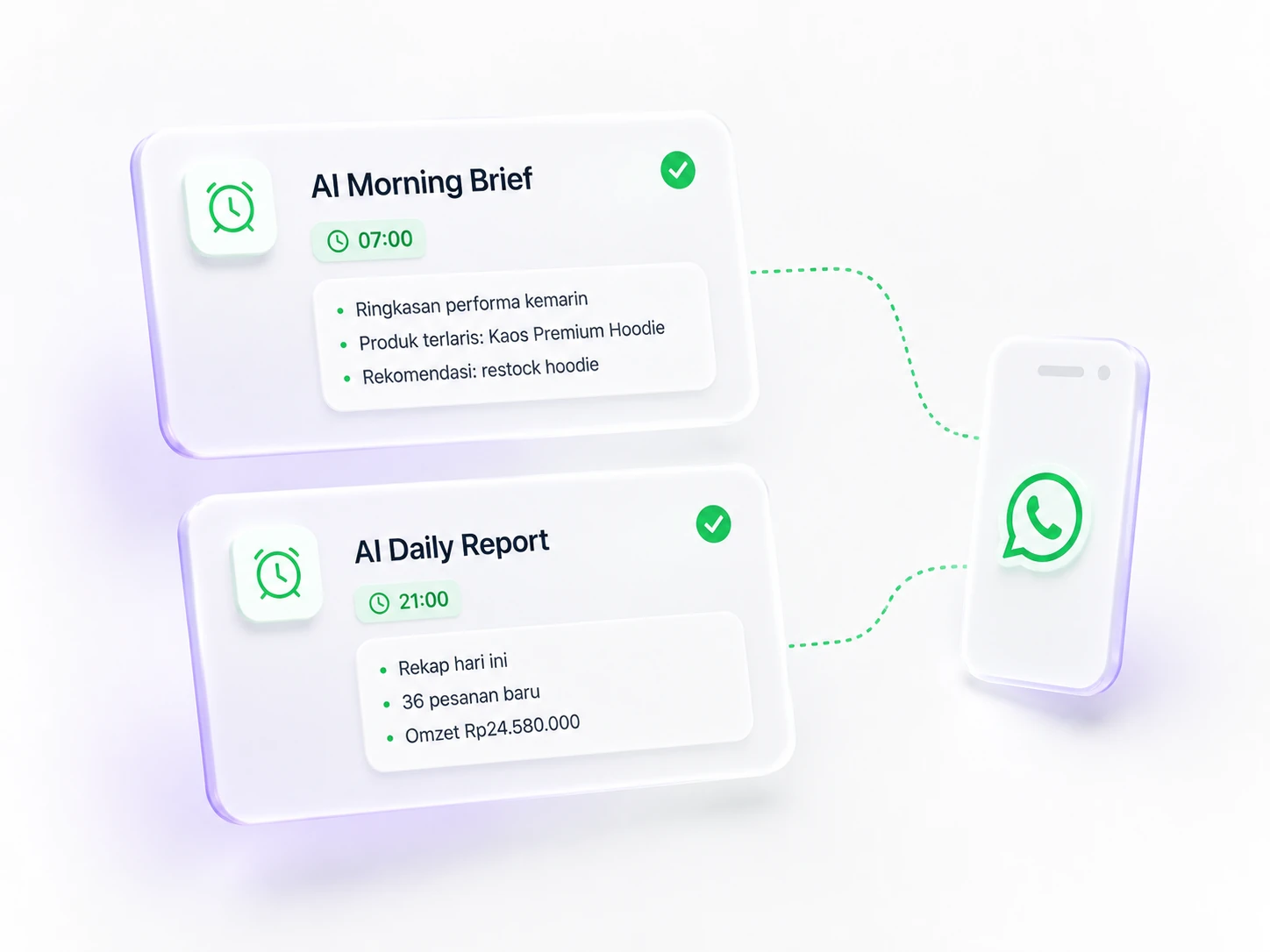 AI Morning Brief dan AI Daily Report — laporan performa toko terkirim otomatis ke WhatsApp pemilik